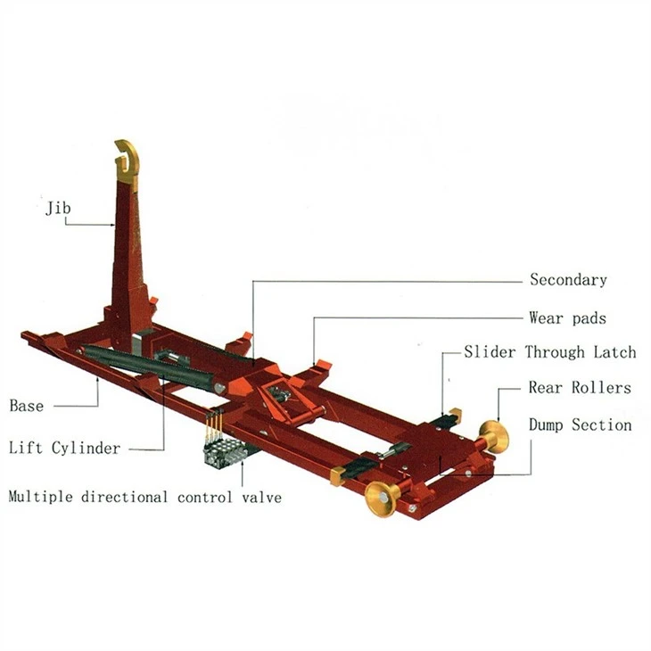 hydraulic hook lift system4